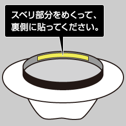 サイズ調整テープの取り付け方 サイズ調整テープの取り付け方