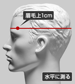 サイズの測り方