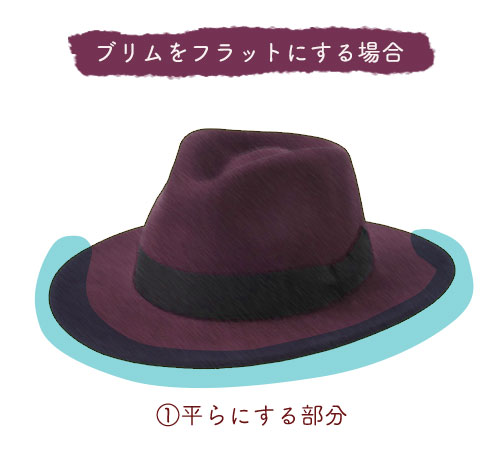 ブリムをフラットにする方法