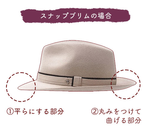 スナップブリムにする方法