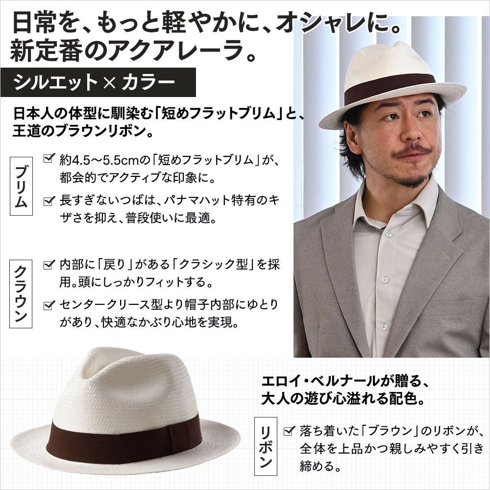 Acuarela（アクアレーラ）　詳細