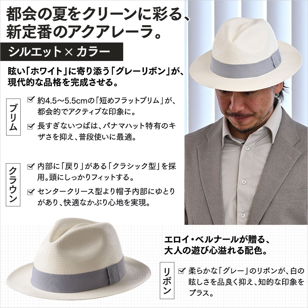 Acuarela（アクアレーラ）　詳細