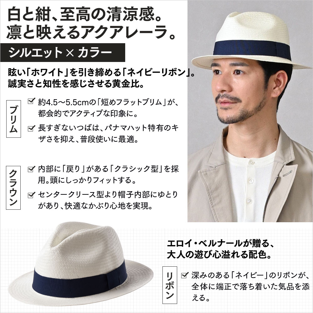 Acuarela（アクアレーラ）　詳細