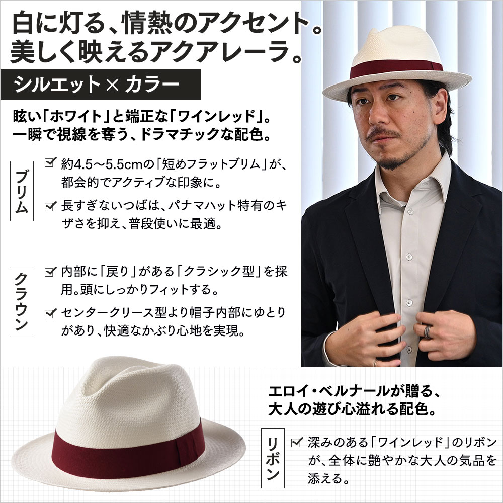 Acuarela（アクアレーラ）　詳細