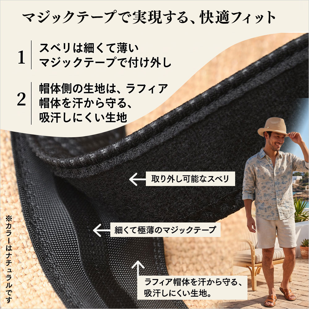 スベリの洗えるラフィアハット　詳細