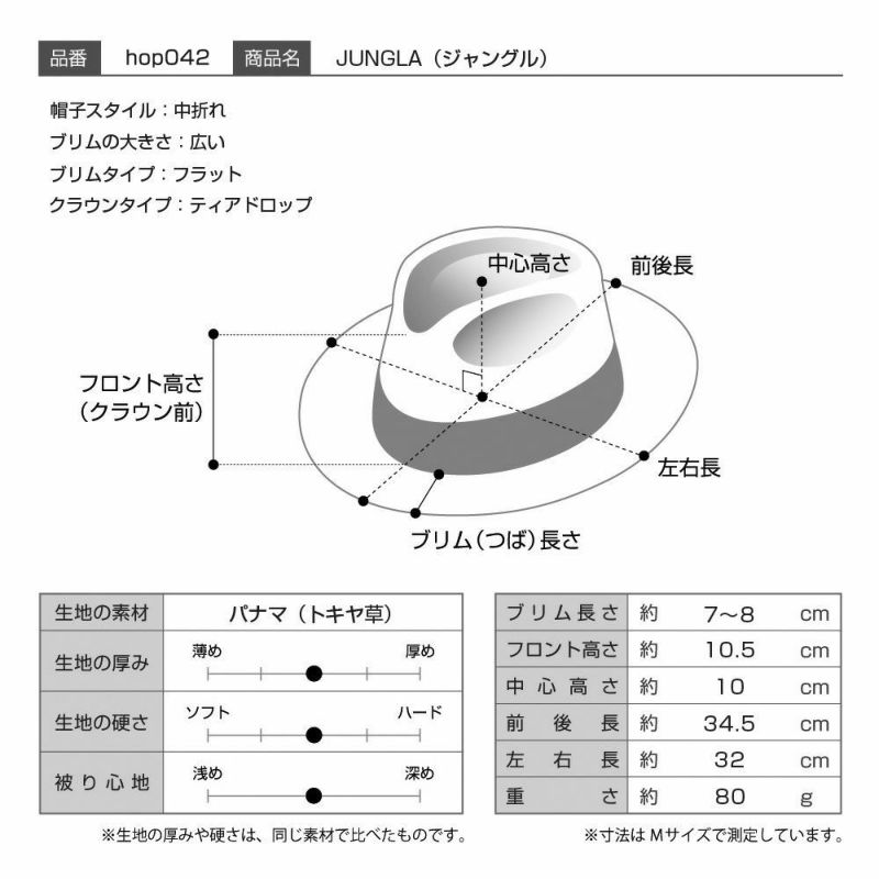 オメロ オルテガのパナマハット JUNGLA（ジャングル）