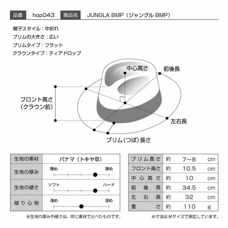 オメロ オルテガのパナマハット JUNGLA BMP（ジャングル BMP）