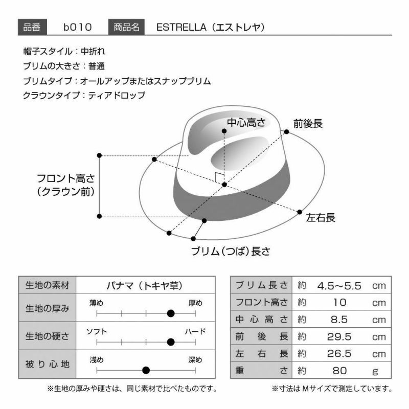 オメロ オルテガのパナマハット ESTRELLA（エストレヤ）ブラック