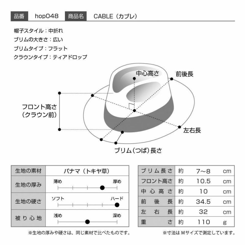 オメロ オルテガのパナマハット CABLE（カブレ）