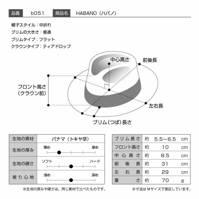 オメロ オルテガのパナマハット HABANO（ハバノ）ナチュラル