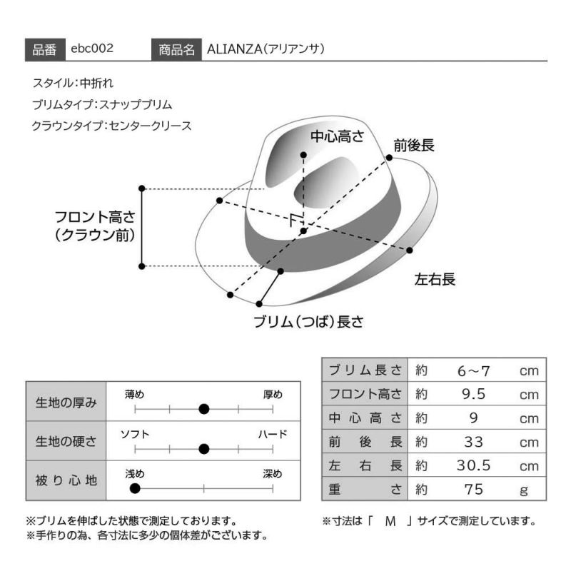 エロイ ベルナールのパナマハット ALIANZA（アリアンサ） ネイビー