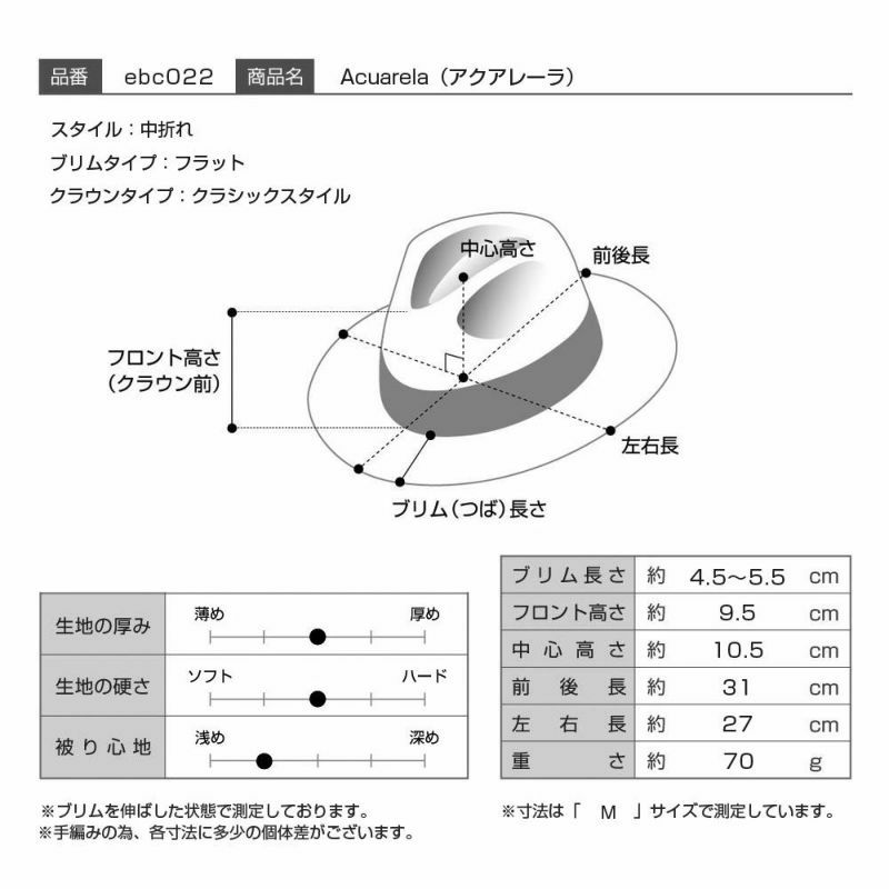 エロイ ベルナールのパナマハット Acuarela（アクアレーラ） ネイビー