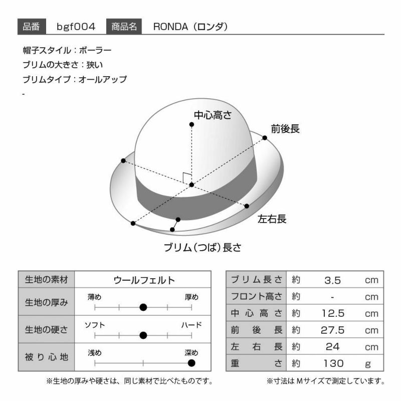 ビガリのボーラーハット RONDA（ロンダ）ブラック