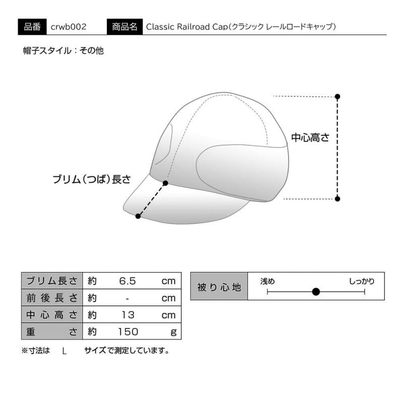 クラウンキャップのキャップ Classic Railroad Cap（クラシック レールロードキャップ）ブラック