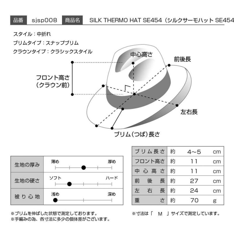 【送料無料】RETTERレッター メンズ 麻混 ... - ニシカワ帽子店