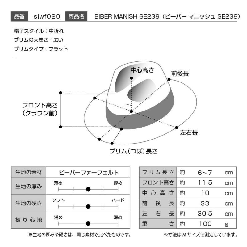 ステットソンのフェルトハット BEAVER MANISH（ビーバー マニッシュ）SE239 ランプブラック