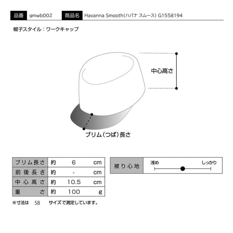 ゴットマンのワークキャップ Havanna Smooth（ハバナ スムース） G1558194 ブラック