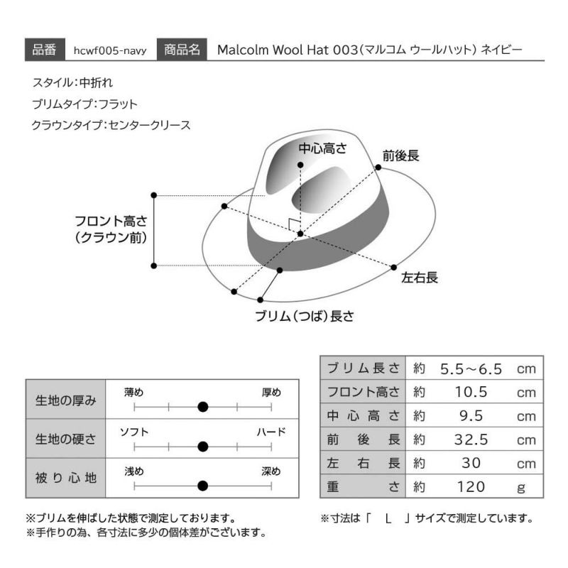 ハイランドクロスのフェルトハット Malcolm Wool Hat 003（マルコム ウールハット） ネイビー