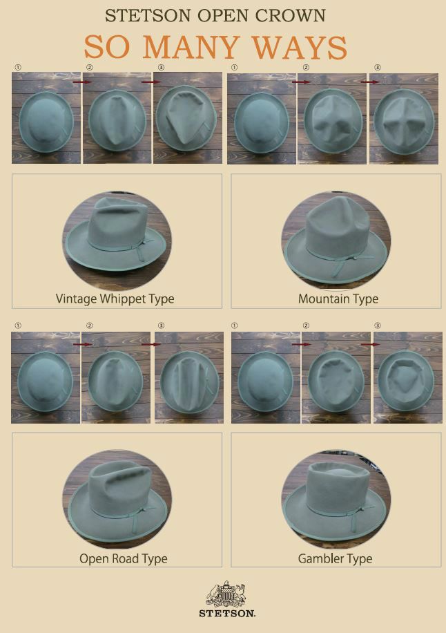 STETSON/ステットソン」OPEN ROAD | HAT | REGATTO