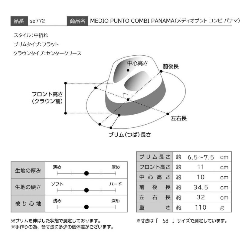 ステットソンのパナマハット MEDIO PUNTO COMBI PANAMA（メディオプント コンビ パナマ） SE772 ブラック