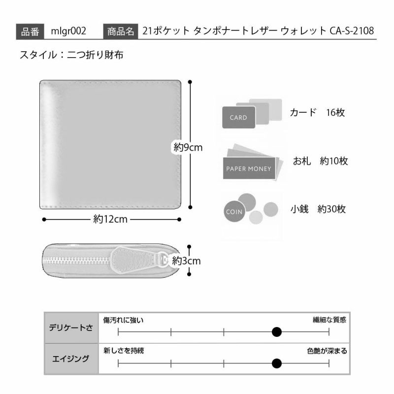 ミラグロの二つ折り財布 21ポケット タンポナートレザー ウォレット CA-S-2108 ネイビー
