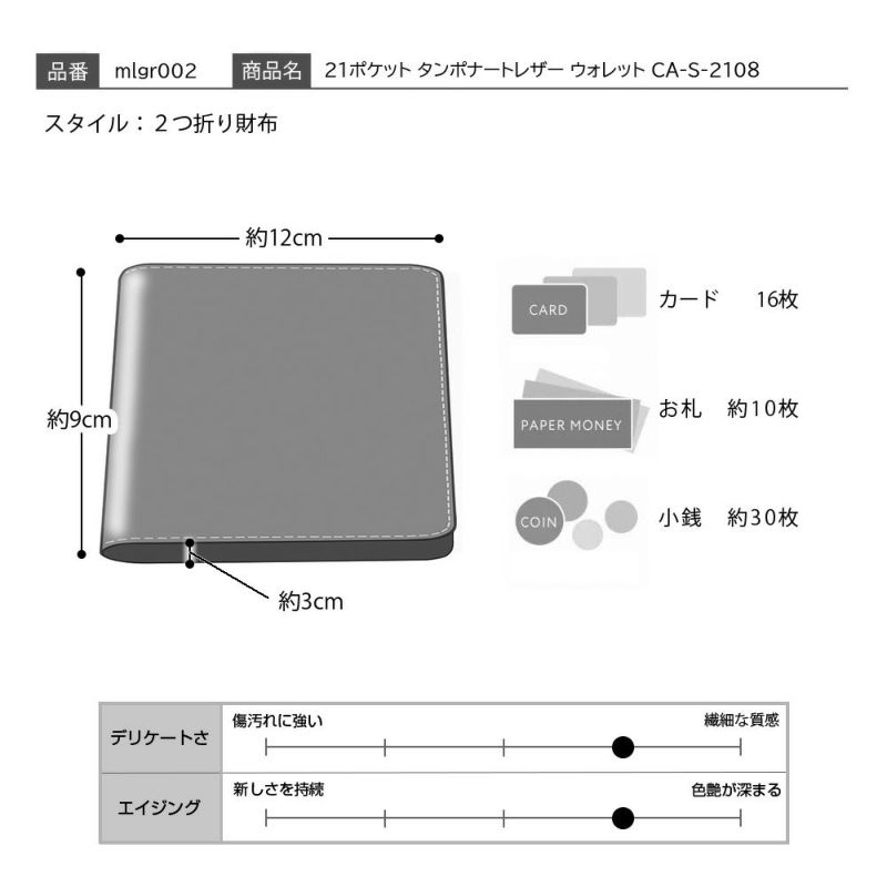 ミラグロの二つ折り財布 21ポケット タンポナートレザー ウォレット CA-S-2108 ネイビー