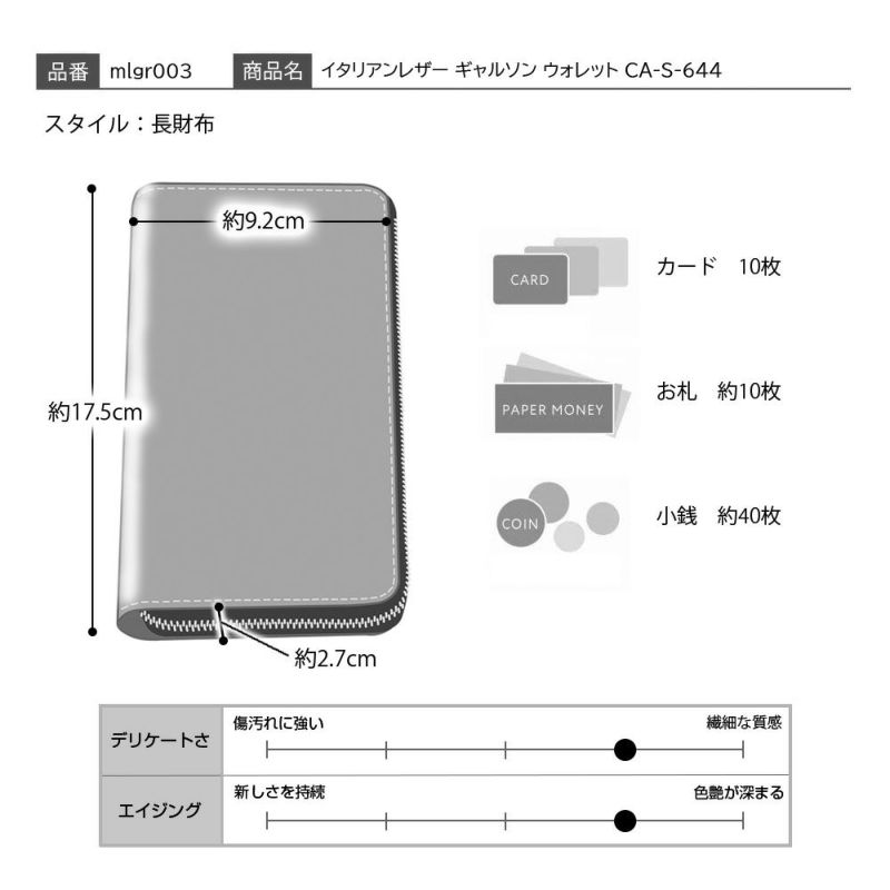 ミラグロの長財布 イタリアンレザー ギャルソン ウォレット CA-S-644 バーガンディー