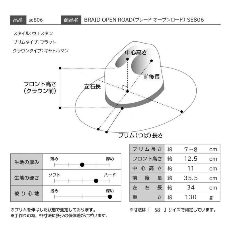 ステットソンのブレードハット BRAID OPEN ROAD（ブレード オープンロード） SE806 ベージュ