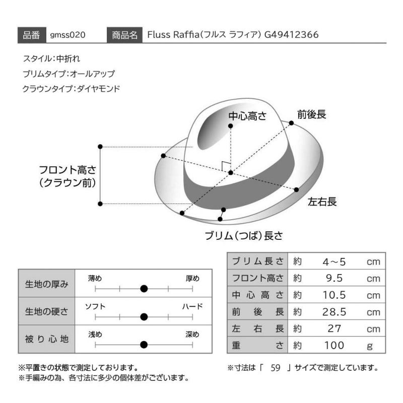 ゴットマンのラフィアハット Fluss Raffia（フルス ラフィア） G49412366 グレーネイビー