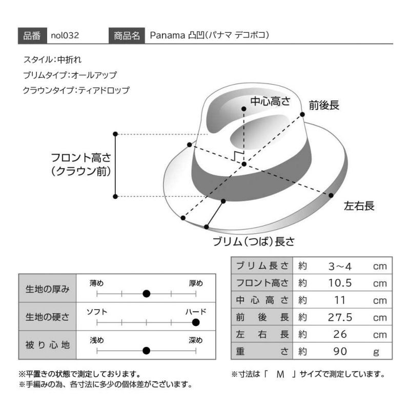 ノルのパナマハット Panama 凸凹（パナマ デコボコ） ナチュラル