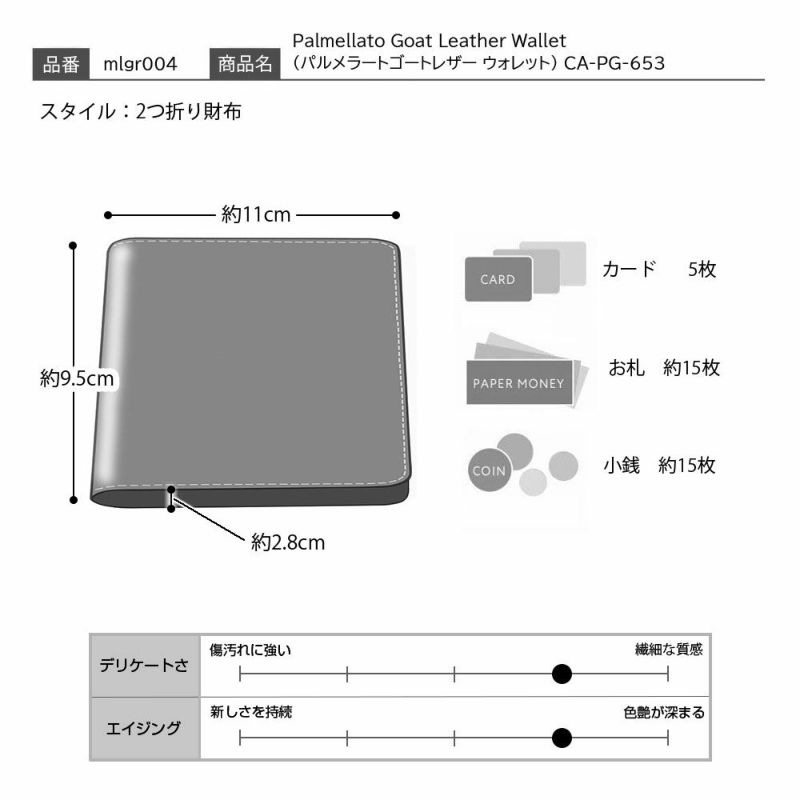 ミラグロの二つ折り財布 Palmellato Goat Leather Wallet（パルメラートゴートレザー ウォレット） CA-PG-653 ブラック