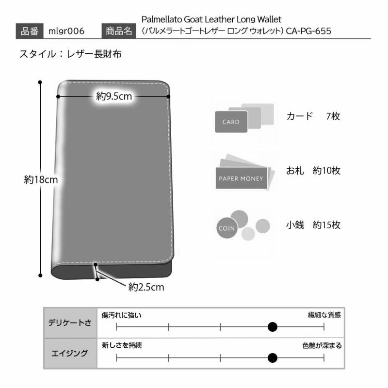 ミラグロの長財布 Palmellato Goat Leather Long Wallet（パルメラートゴートレザー ロング ウォレット） CA-PG-655 ブラック