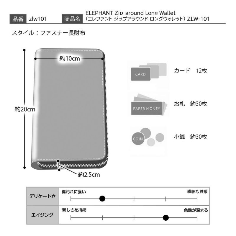ズーの長財布 ELEPHANT Zip-around Long Wallet（エレファント ジップアラウンド ロングウォレット） ZLW-101 グレージュ