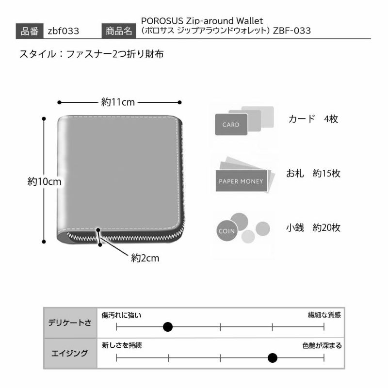 ズーの二つ折り財布 POROSUS Zip-around Wallet（ポロサス ジップアラウンドウォレット） ZBF-033 ピアノブラック