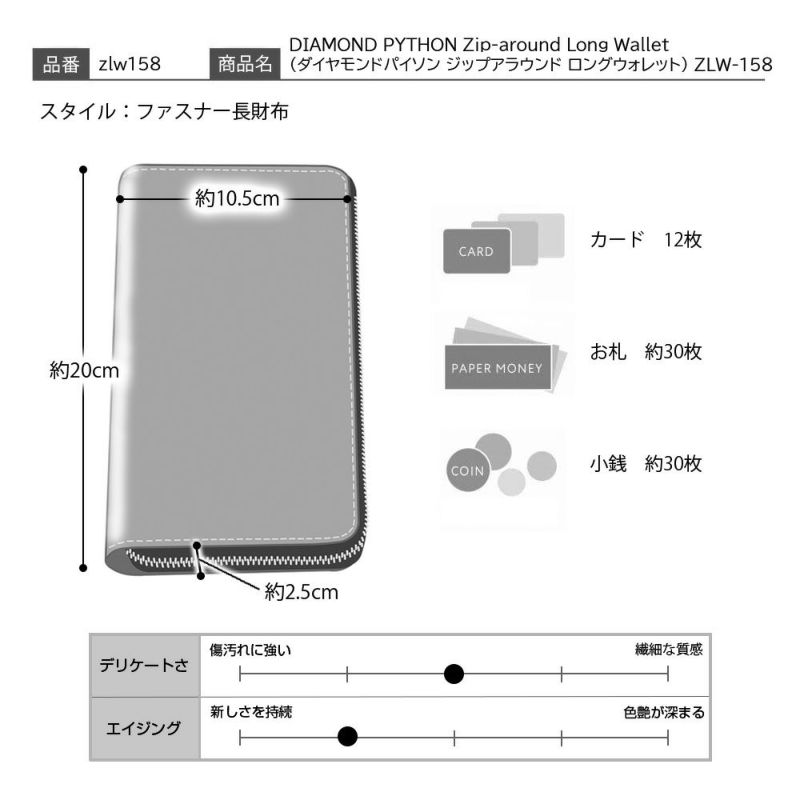 ズーの長財布 DIAMOND PYTHON Zip-around Long Wallet（ダイヤモンドパイソン ジップアラウンド ロングウォレット） ZLW-158 アンティークシルバー
