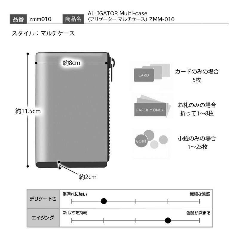 ズーのマルチケース ALLIGATOR Multi-case（アリゲーター マルチケース） ZMM-010 ピアノブラック