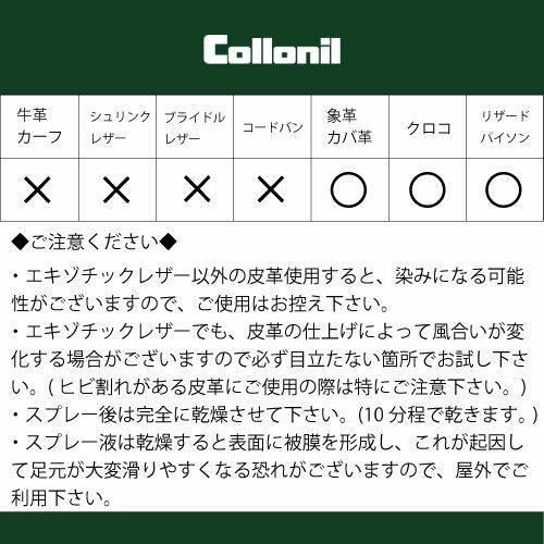 財布のレザーお手入れ用品 【Collonil（コロニル）】 エキゾチックスプレー