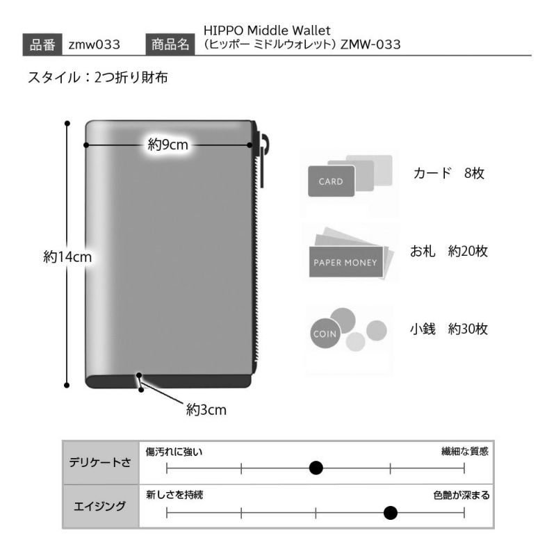 ズーの二つ折り財布 HIPPO Middle Wallet（ヒッポー ミドルウォレット） ZMW-033 グレー