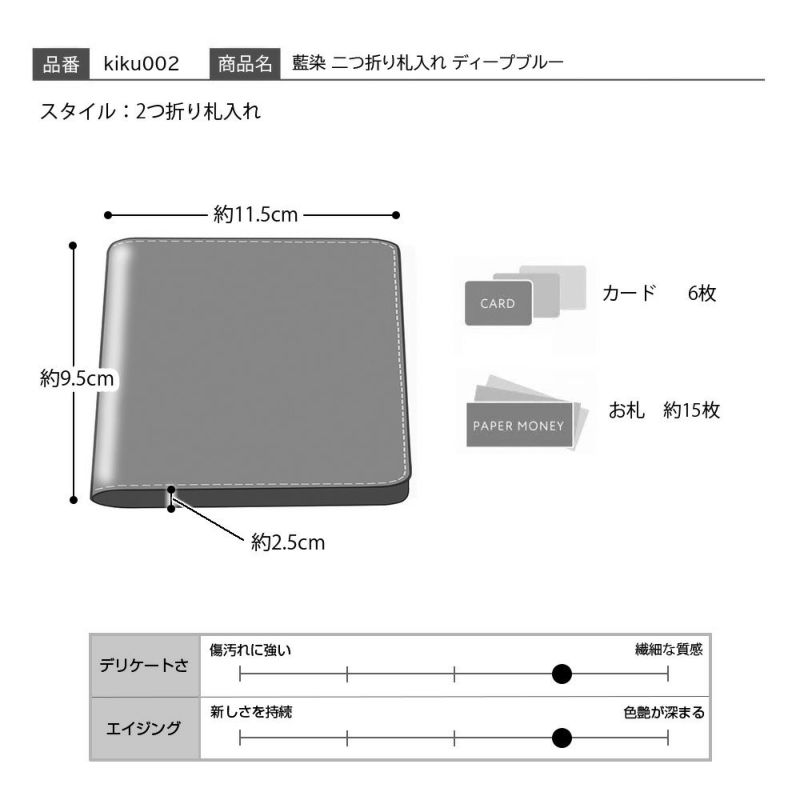 キクヒロの二つ折り財布 藍染 二つ折り札入れ ディープブルー