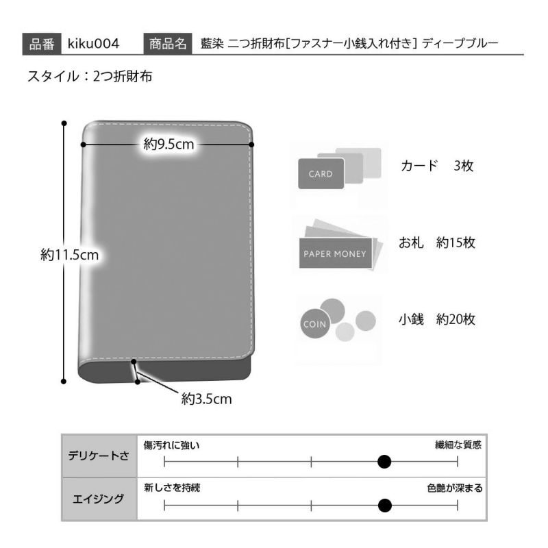 キクヒロの二つ折り財布 藍染 二つ折財布[ファスナー小銭入れ付き] ディープブルー