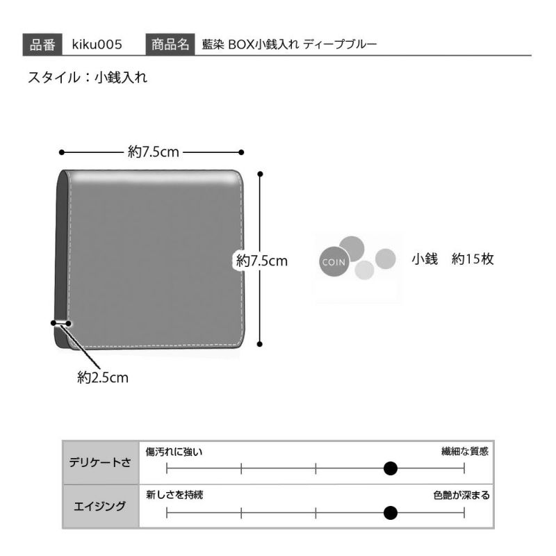 キクヒロの小銭入れ 藍染 BOX小銭入れ ディープブルー