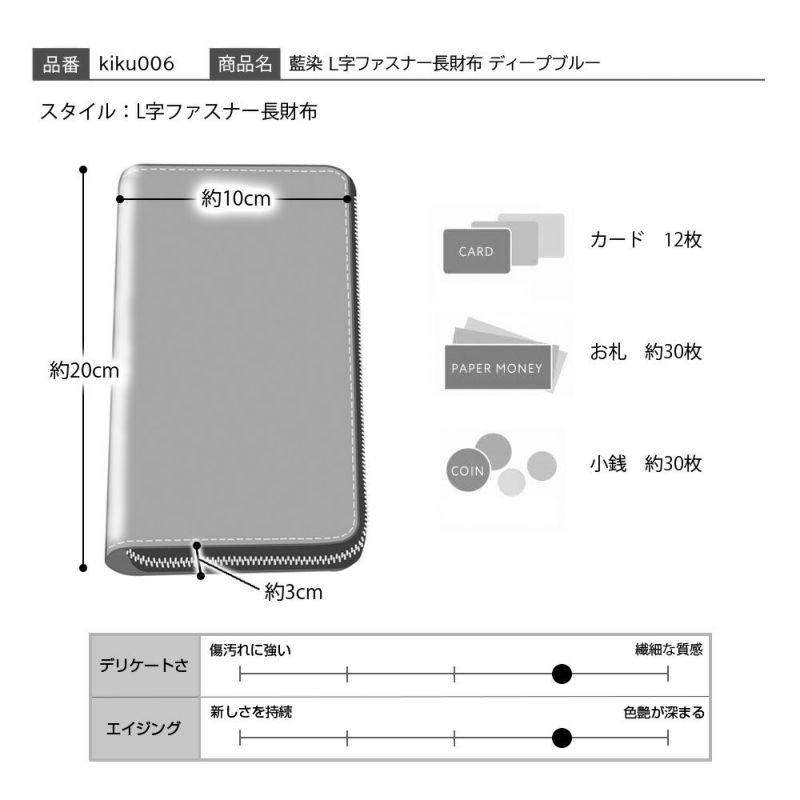 キクヒロの長財布 藍染 L字ファスナー長財布 ディープブルー