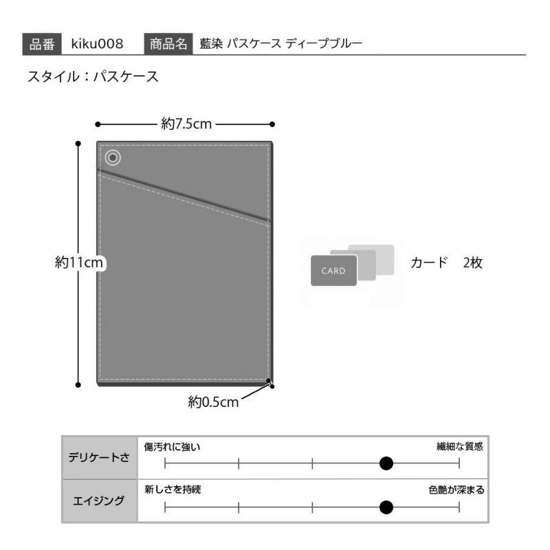 キクヒロのパスケース 藍染 パスケース ディープブルー
