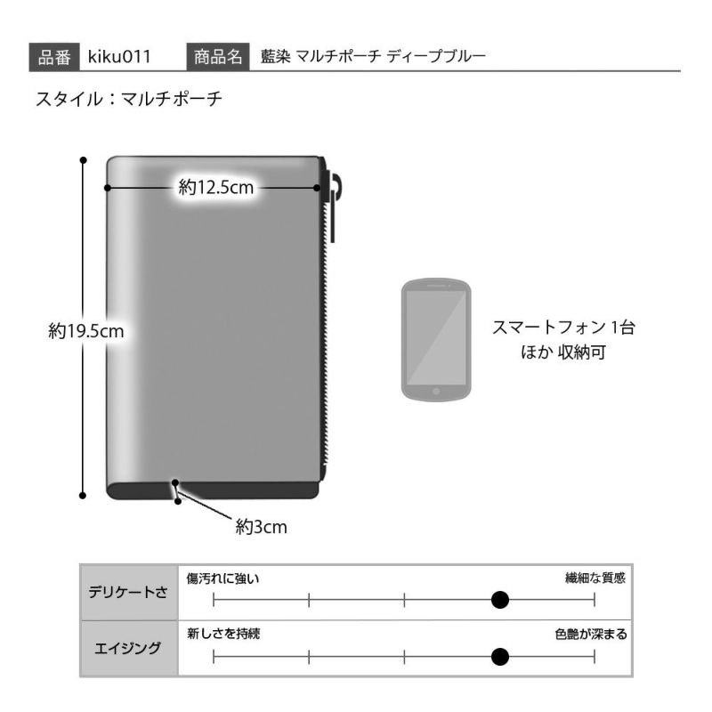 キクヒロのマルチポーチ 藍染 マルチポーチ ディープブルー