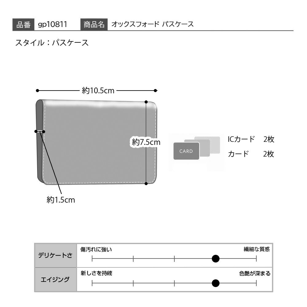 ゴールドファイルのパスケース オックスフォード パスケース ネイビー