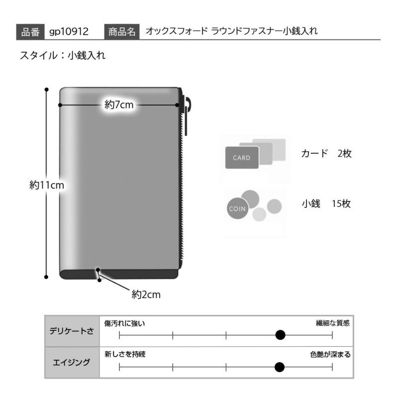 ゴールドファイルの小銭入れ オックスフォード ラウンドファスナー小銭入れ ブラック