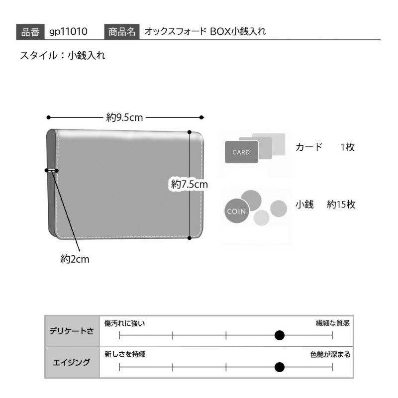 ゴールドファイルの小銭入れ オックスフォード BOX小銭入れ バーガンディ