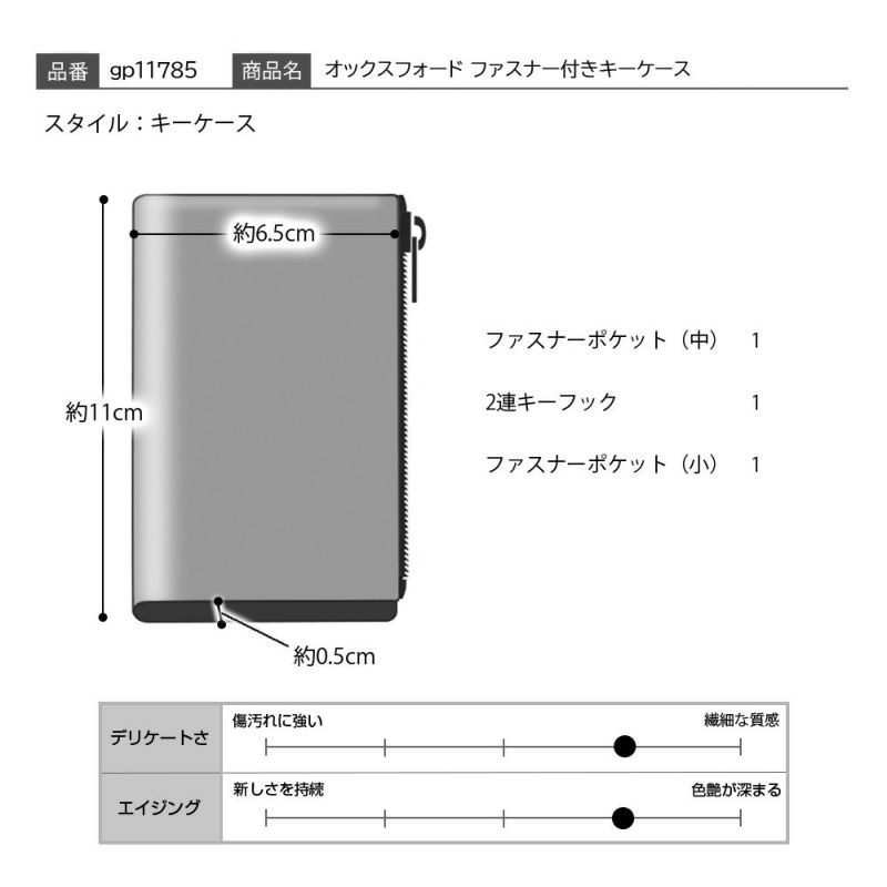 ゴールドファイルのキーケース オックスフォード ファスナー付きキーケース ブラック