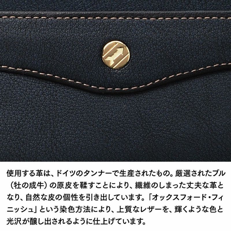 ゴールドファイルのミニ財布 オックスフォード コンパクト財布 ネイビー