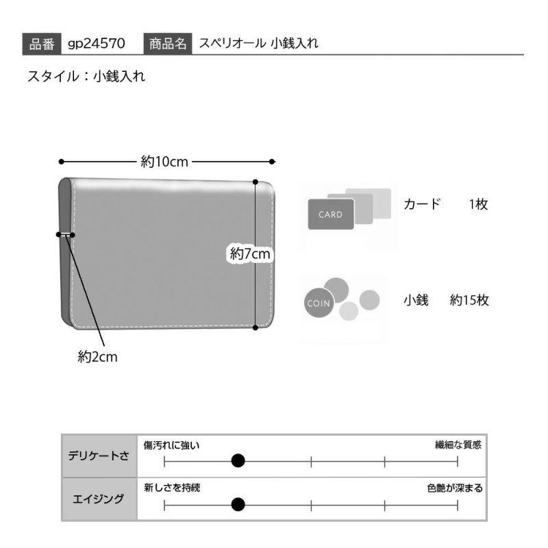 ゴールドファイルの小銭入れ スペリオール 小銭入れ ブラック
